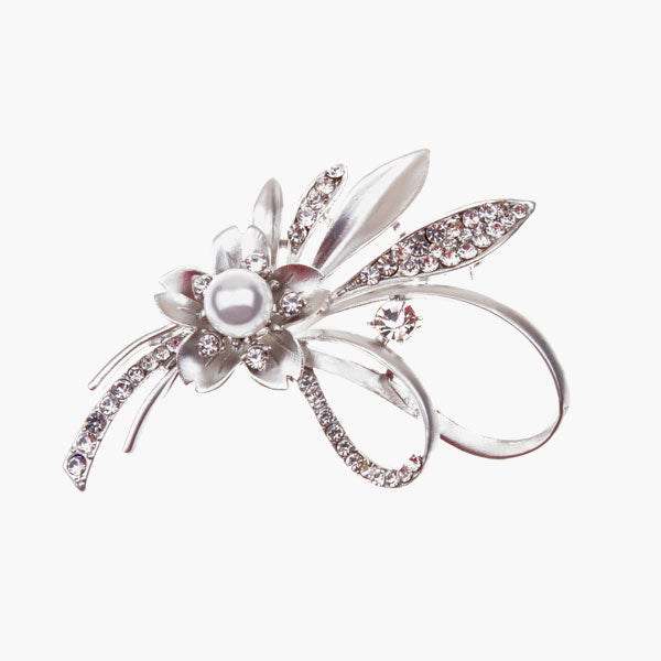 12. Unique content for each product on the product tab